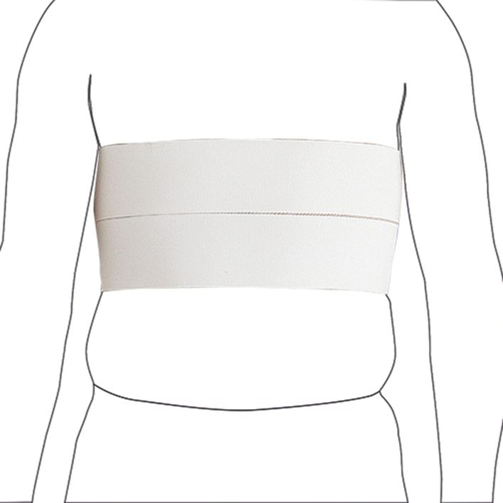 Fascia Toracica
